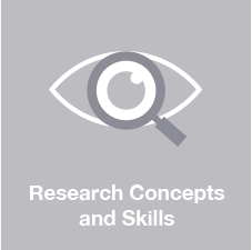 Research Concepts and Skills