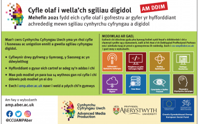 Esiampl Cymraeg